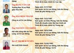 Danh Sách chính thức 46 người ứng cử đại biểu HĐND xã Cù Lao Giêng khóa II, nhiệm kỳ 2026-2031