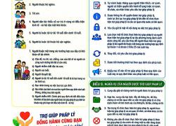 Chuyên mục chính sách, pháp luật về trợ giúp pháp lý