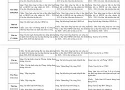 Lịch làm việc của UBND xã Cù Lao Giêng