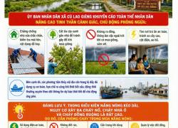 CHỦ ĐỘNG PHÒNG, CHỐNG GIÔNG LỐC, NẮNG NÓNG- BẢO VỆ TÍNH MẠNG VÀ TÀI SẢN NHÂN DÂN